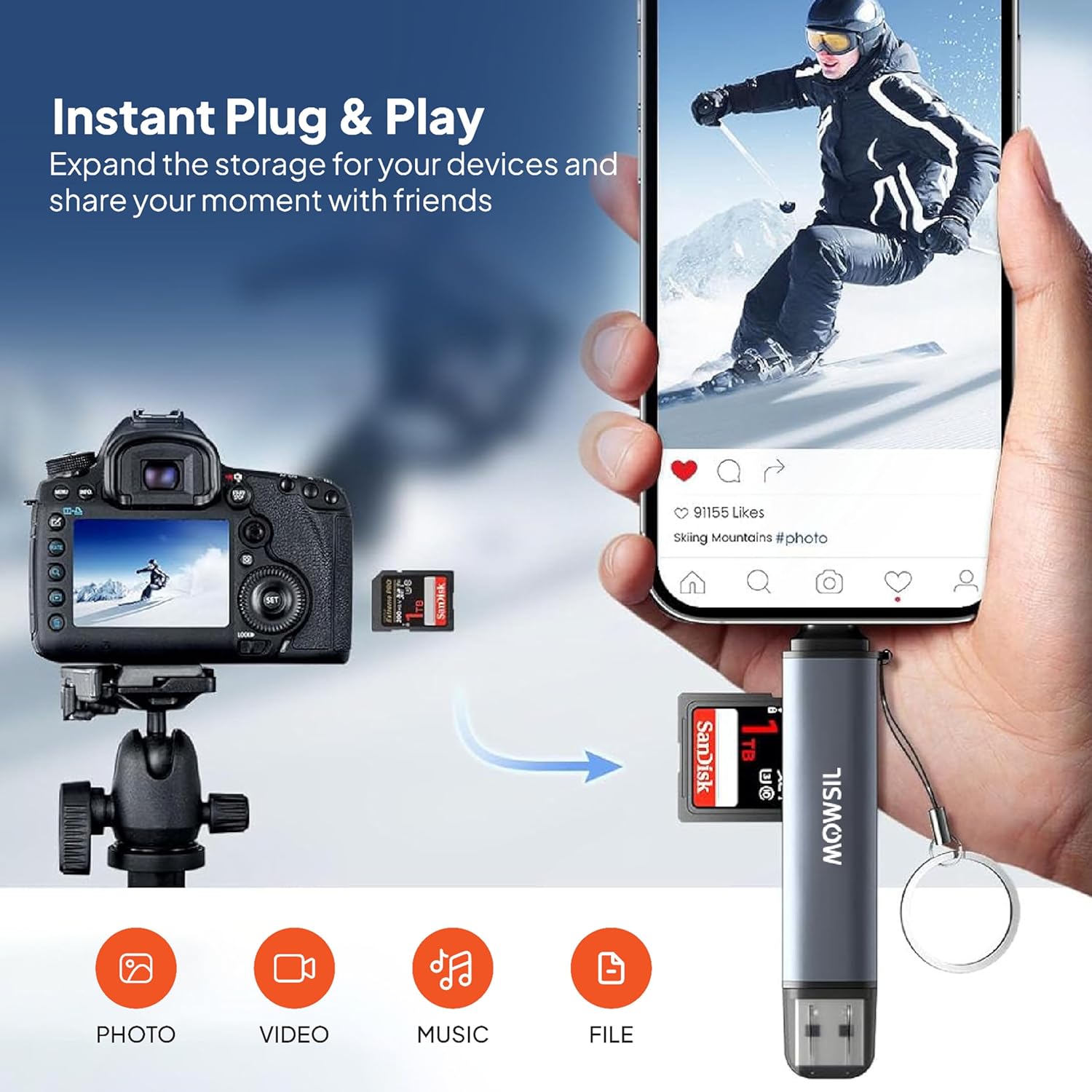 Mowsil 3-in-1 SD Card Reader USB 3.0 & USB-C OTG | Dual Slot Adapter 5Gbps High-Speed for Mac & Windows