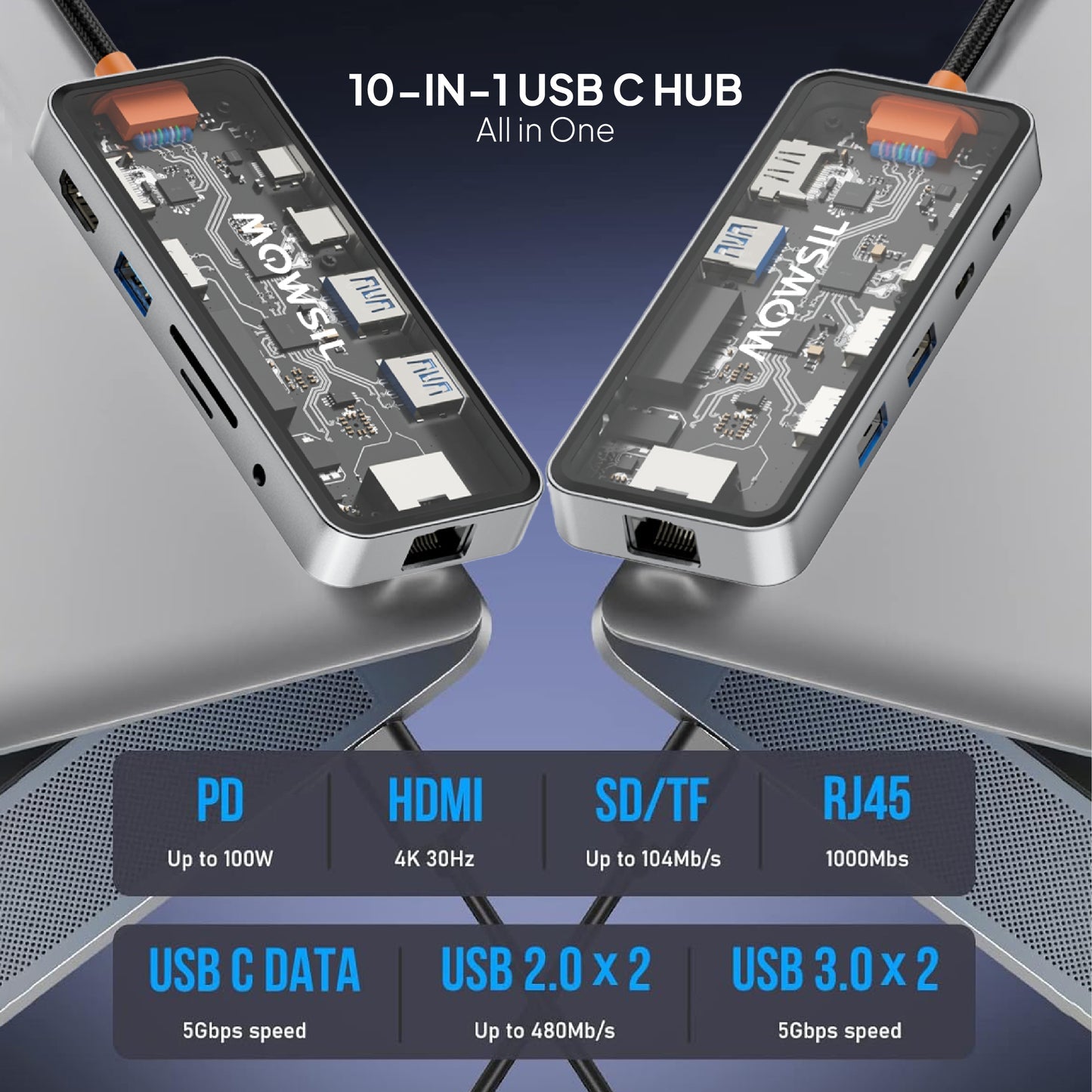Mowsil 10-in-1 USB-C Hub Docking Station | 100W PD | HDMI 4K 60Hz, RJ45, USB, SD/TF, Audio | MacBook iPad