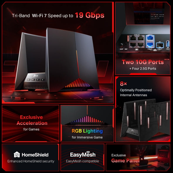 GE800 TP-Link BE19000 Tri-Band Wi-Fi 7 Gaming Router