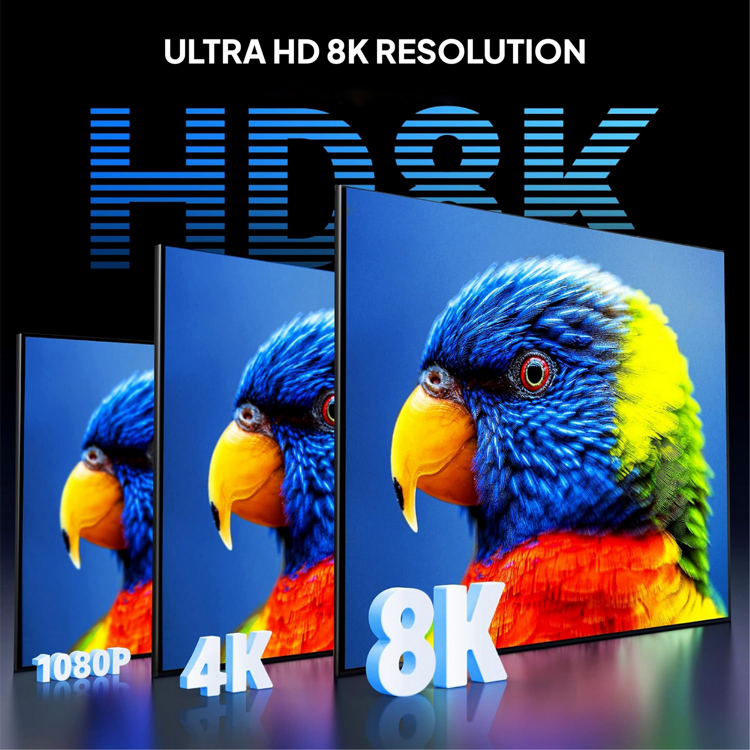 Mowsil 8K HDMI 2.1 Cable 2 Meter – 48Gbps Ultra High-Speed, 8K@60Hz, 4K@120Hz, Braided, Gold-Plated Connectors