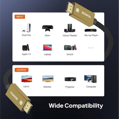 Mowsil 8K DisplayPort 1.4 Cable 2 Meter – 48Gbps, 8K@60Hz, 4K@144Hz HDR, Braided High-Speed Gold-Plated DP Cord