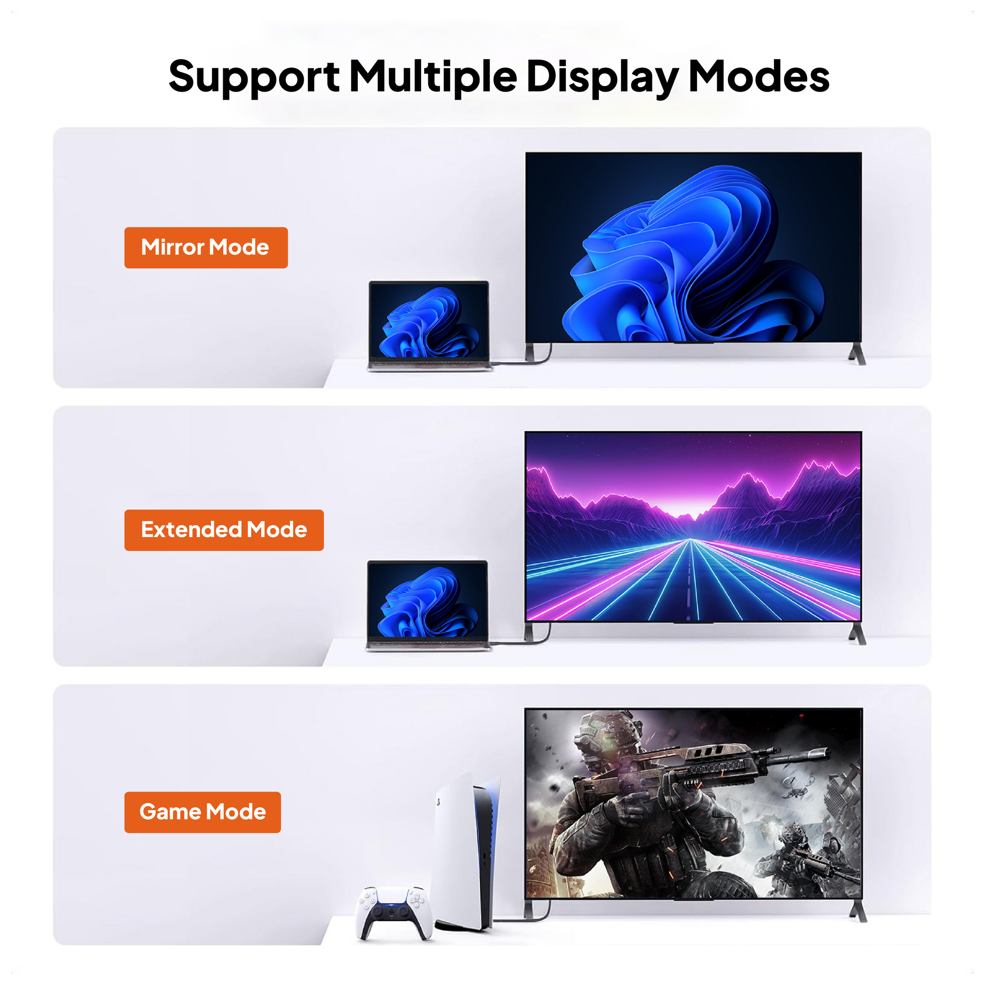 Mowsil HDMI 1.4 Cable 20 Meter | 4K@30Hz, 1080p@60Hz, 10.8Gbps High Speed, 3D, DTS:X, Gold-Plated | TV PC PS5 Monitor
