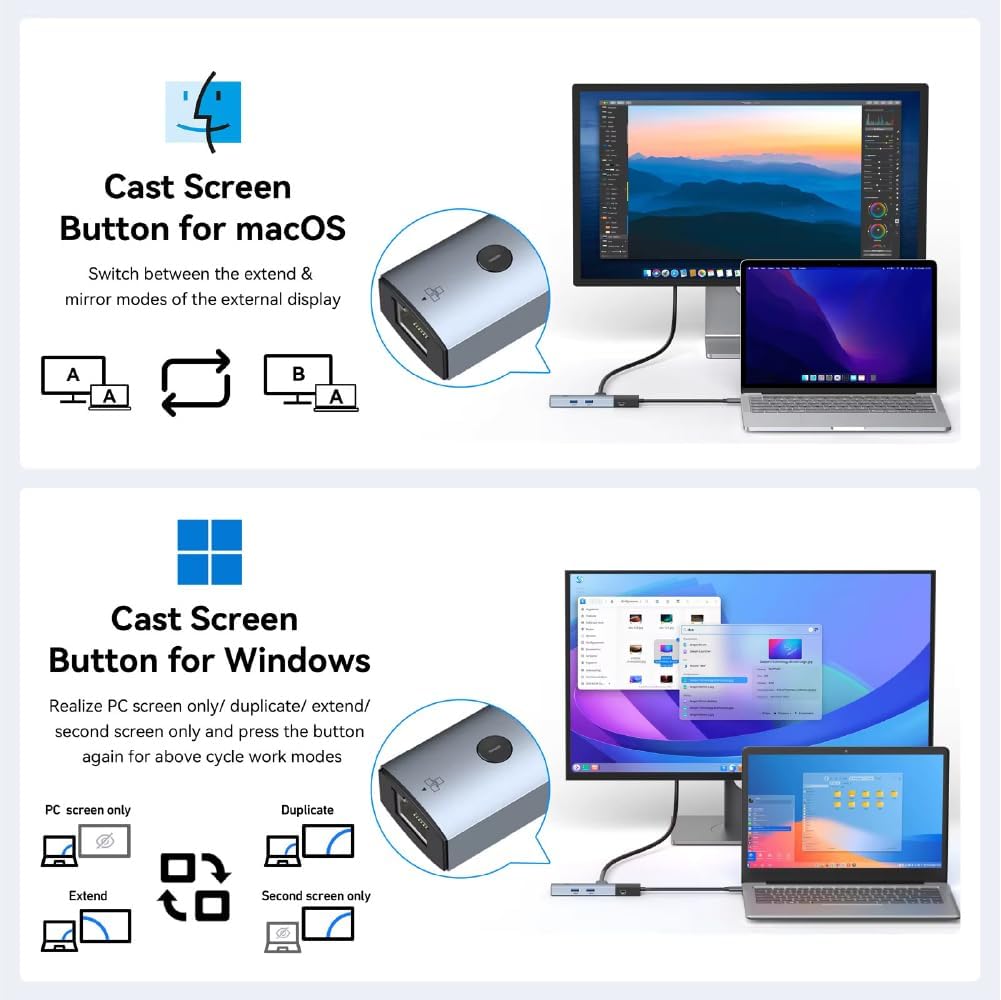 Mowsil 6-in-1 USB-C Hub Docking Station | 4K@60Hz HDMI, 100W PD, RJ45, USB 3.0 &amp; USB-C Ports | MacBook iPad