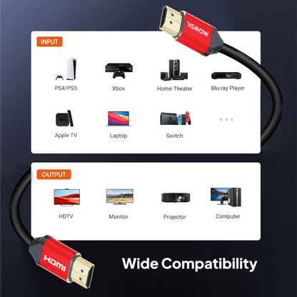 Mowsil HDMI 1.4 Cable 20 Meter | 4K@30Hz, 1080p@60Hz, 10.8Gbps High Speed, 3D, DTS:X, Gold-Plated | TV PC PS5 Monitor