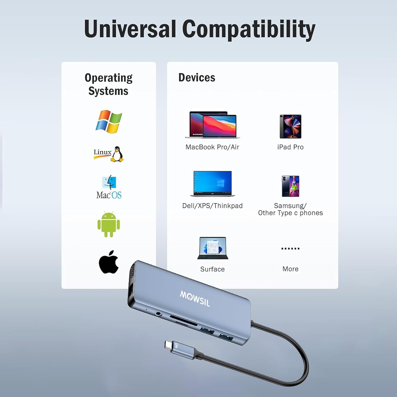 Mowsil 11-in-1 USB-C Hub Docking Station, 100W PD Adapter with HDMI, VGA, RJ45, USB &amp; SD/TF Slots
