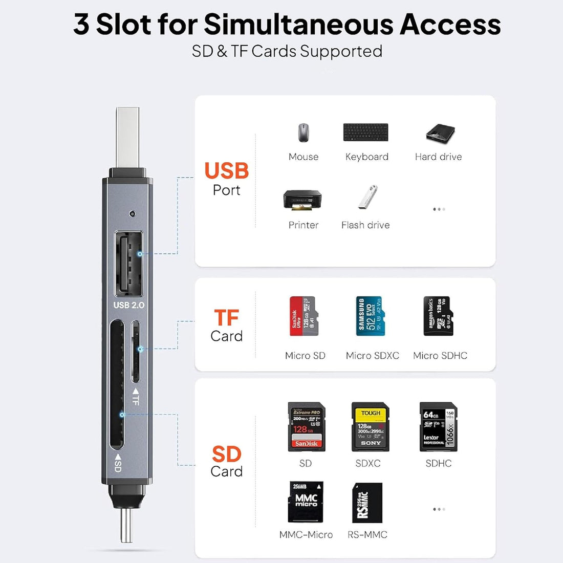 Mowsil 3-in-1 SD Card Reader USB 3.0 &amp; USB-C OTG | Dual Slot Adapter 5Gbps High-Speed for Mac &amp; Windows