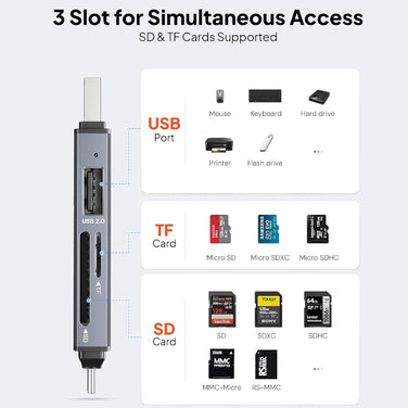 Mowsil 3-in-1 SD Card Reader USB 3.0 & USB-C OTG | Dual Slot Adapter 5Gbps High-Speed for Mac & Windows