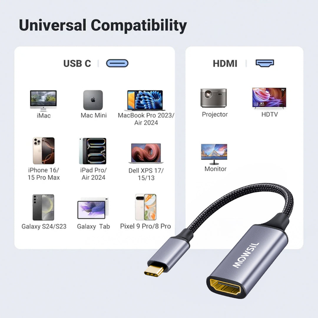 Mowsil USB-C to HDMI Adapter – 4K@60Hz, Aluminum Alloy, High-Speed Converter for MacBook, Laptop &amp; iPad