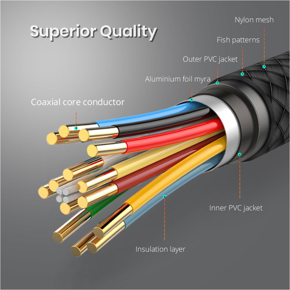 Mowsil USB-C to HDMI Cable – 4K@60Hz, Braided Aluminum Alloy, High-Speed Video Cable for MacBook &amp; Laptop