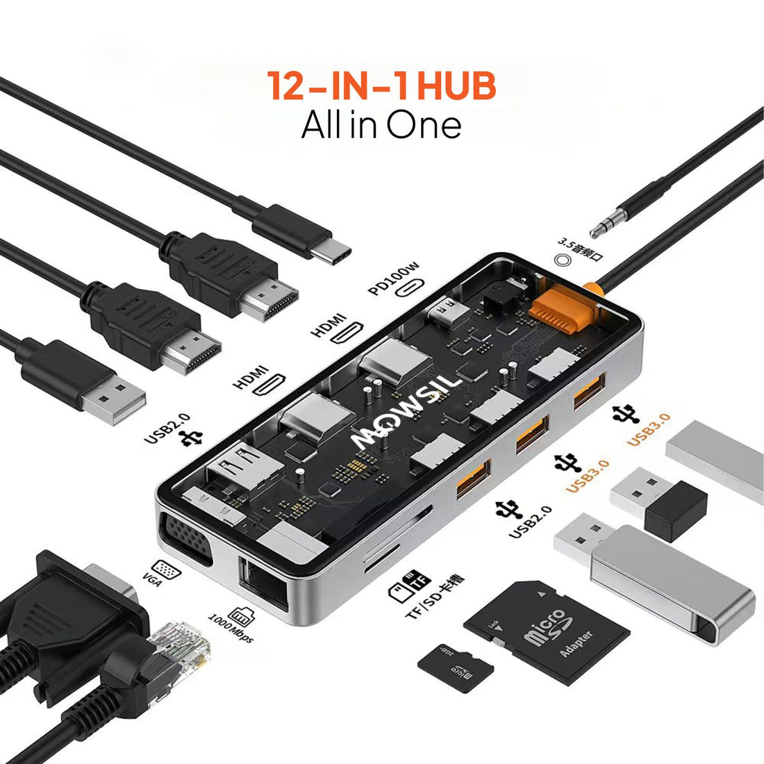 Mowsil 12-in-1 USB-C Hub – 100W PD Dock, Dual HDMI 4K, VGA, USB 3.0, RJ45, SD/TF, Audio, for Mac &amp; Laptop