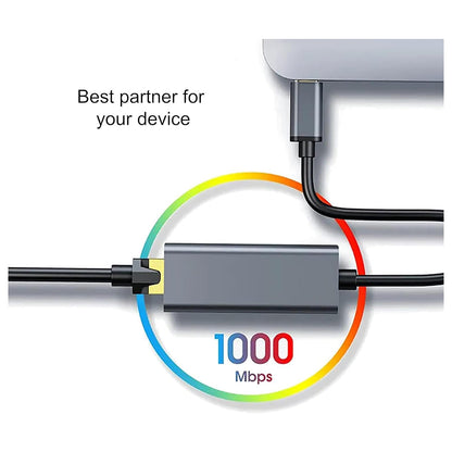 Mowsil USB-C to Ethernet Adapter – Gigabit RJ45 LAN, 1000Mbps, Thunderbolt 3/4 Compatible, Plug &amp; Play