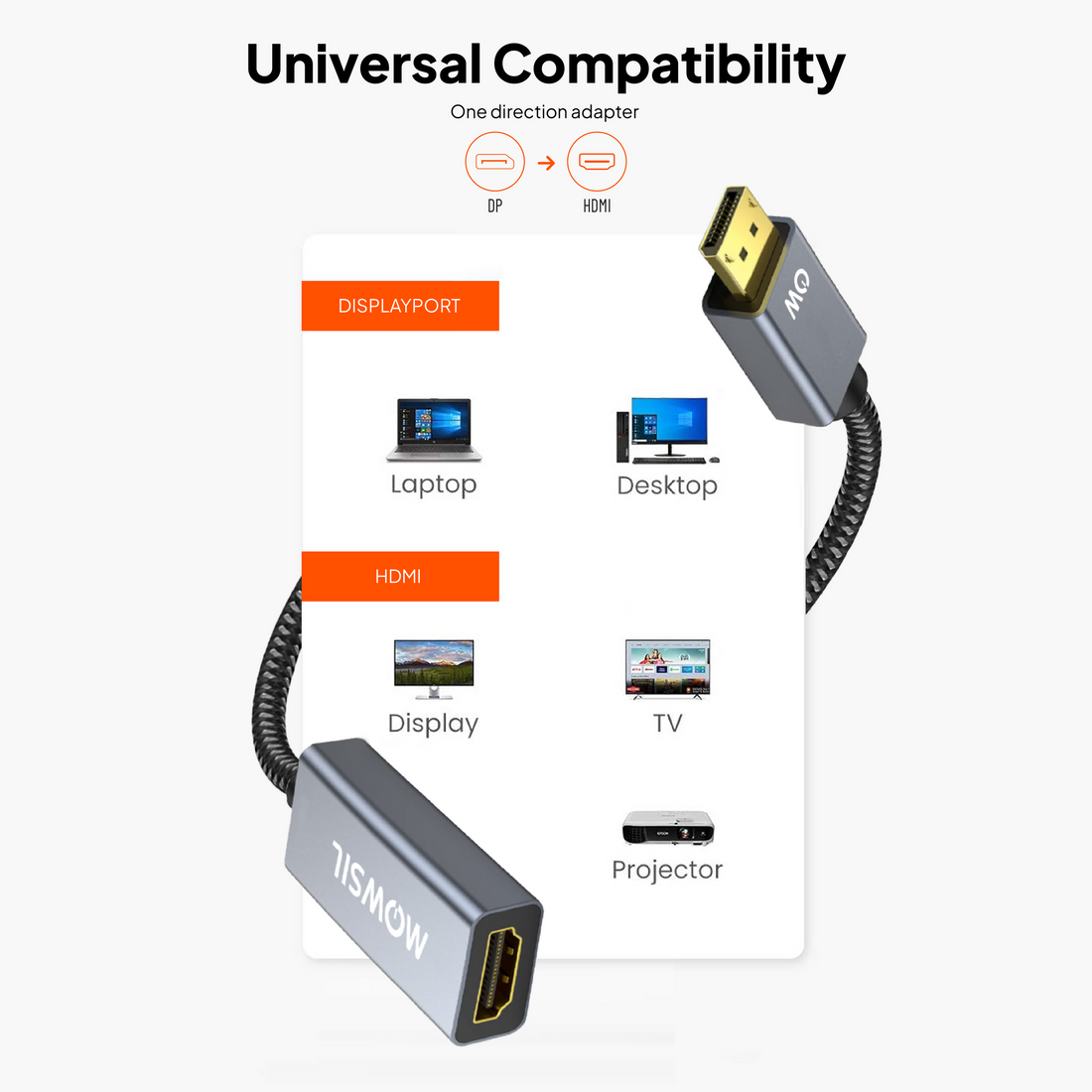 Mowsil DisplayPort to HDMI Adapter | 4K@60Hz, Gold-Plated, Aluminum Alloy, Plug &amp; Play | Monitor TV Converter