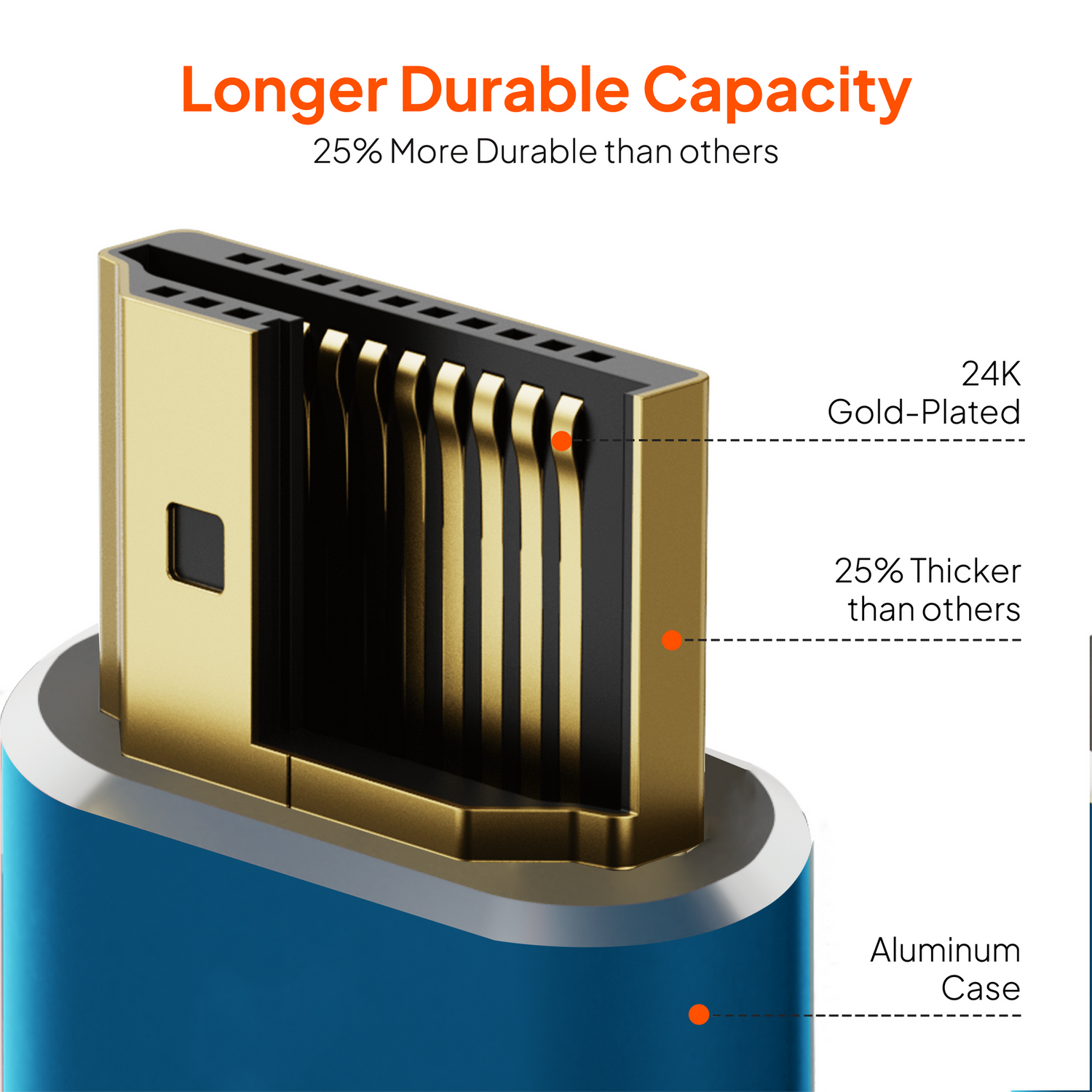 Mowsil HDMI 2.0 Cable 1 Meter | 4K@60Hz Ultra HD, 18Gbps High Speed, HDR, 3D, Gold-Plated | TV PC PS5 Monitor