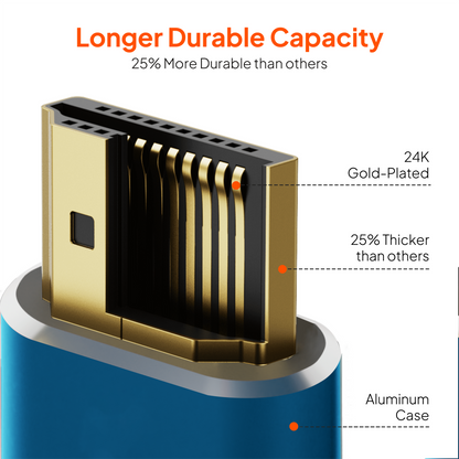 Mowsil HDMI 2.0 Cable 1 Meter | 4K@60Hz Ultra HD, 18Gbps High Speed, HDR, 3D, Gold-Plated | TV PC PS5 Monitor