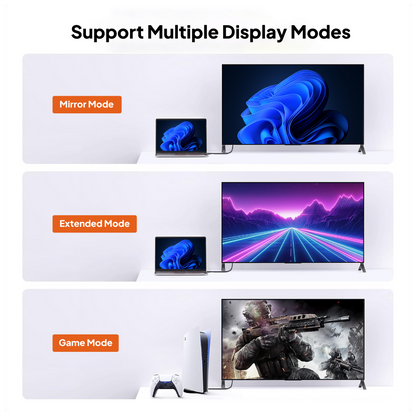 Mowsil HDMI 2.0 Cable 1 Meter | 4K@60Hz Ultra HD, 18Gbps High Speed, HDR, 3D, Gold-Plated | TV PC PS5 Monitor