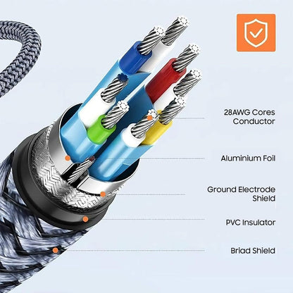 Mowsil Mini DisplayPort to HDMI Cable - 2 Meter – 4K@30Hz, Gold-Plated Connectors, High-Speed Adapter for Mac &amp; Monitor