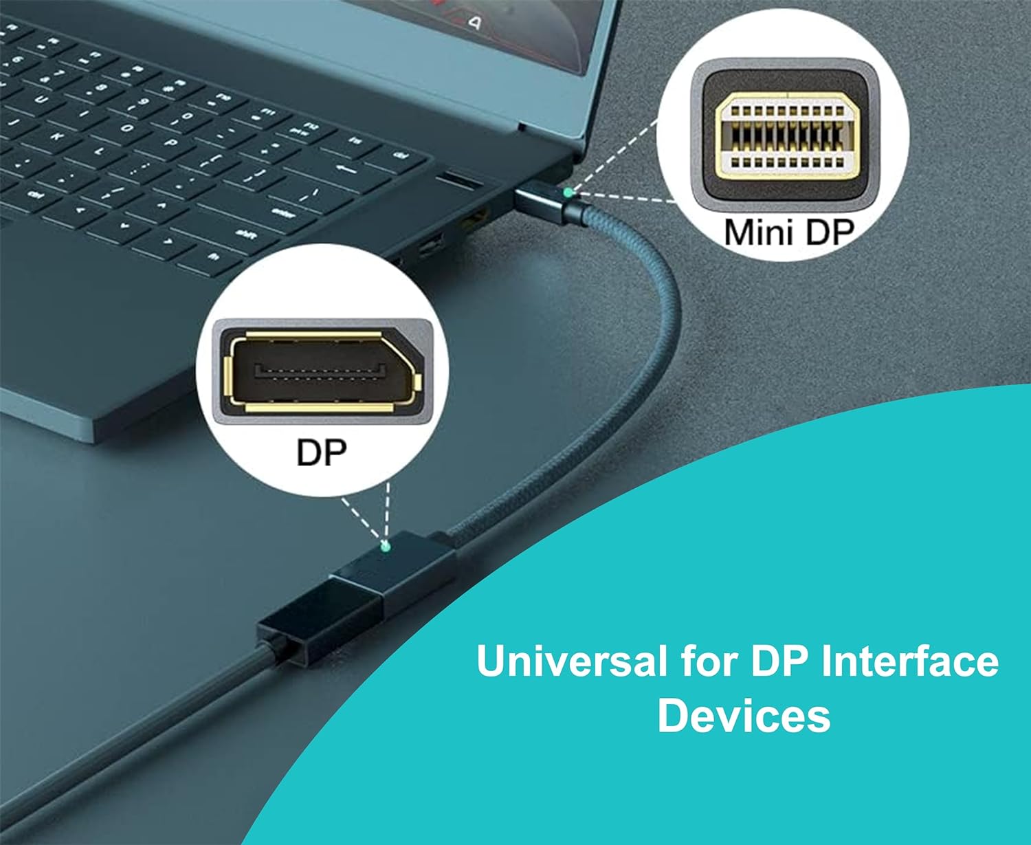 Mowsil Mini DisplayPort to DisplayPort Adapter | 4K@60Hz, Mini DP Male to DP Female | iMac Mac Mini Monitor