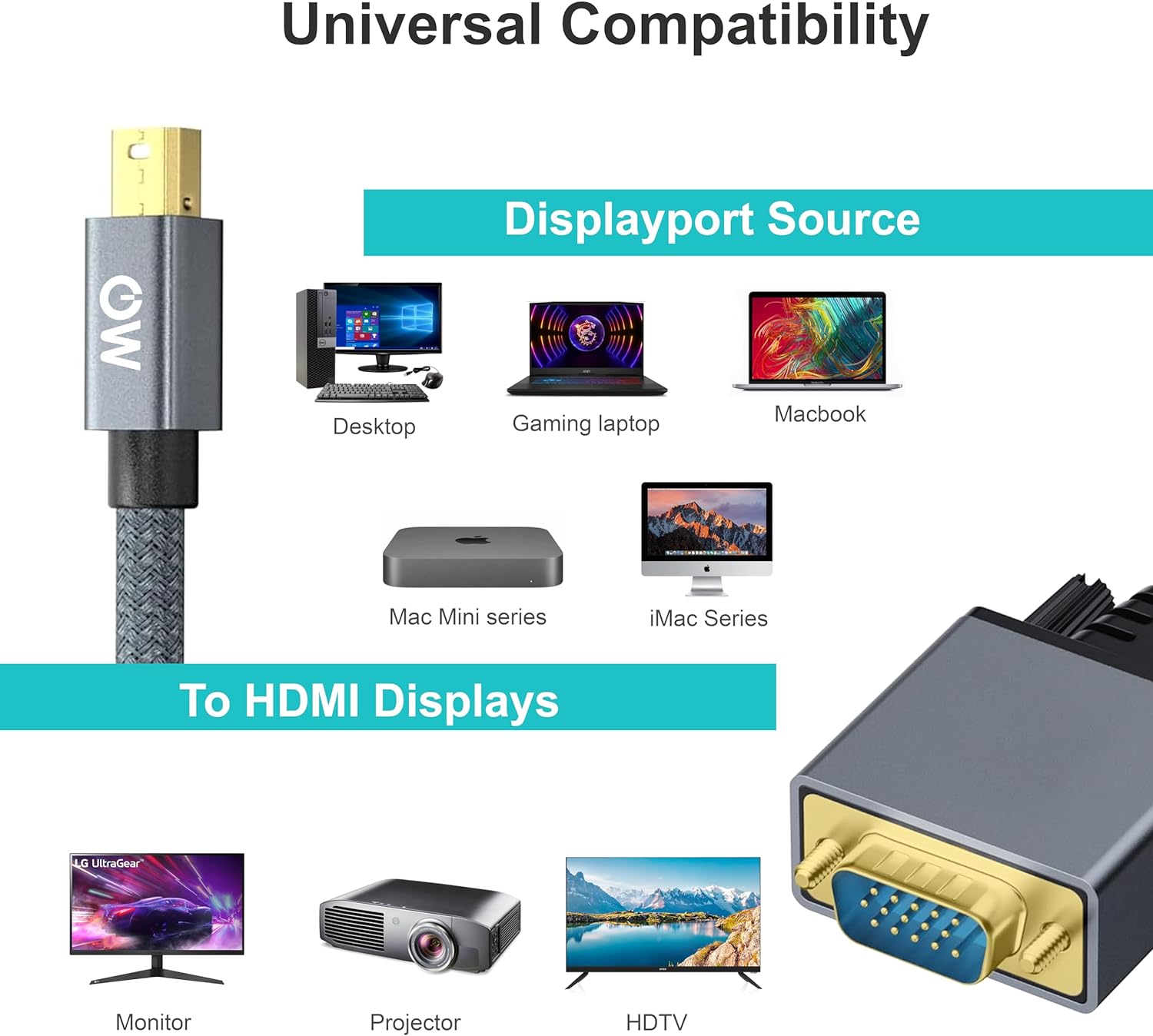 Mowsil Mini DisplayPort to VGA Adapter – 1080p@60Hz, Gold-Plated, Aluminum Alloy, Compatible with Mac &amp; Laptop