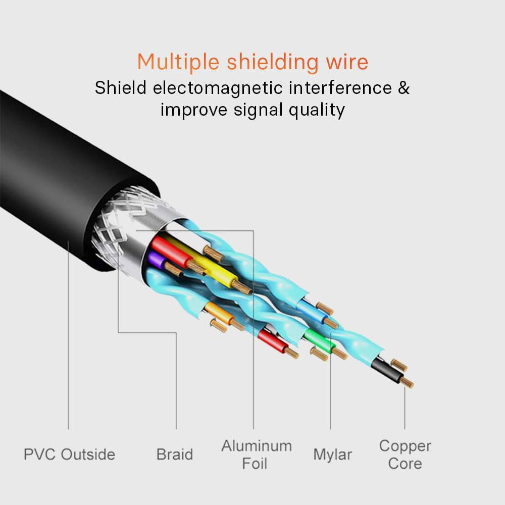 Mowsil VGA to HDMI Cable with Audio - 2 Meter | Full HD 1080p@60Hz, Gold-Plated, Aluminum Shell, Built-in Audio | PC Laptop