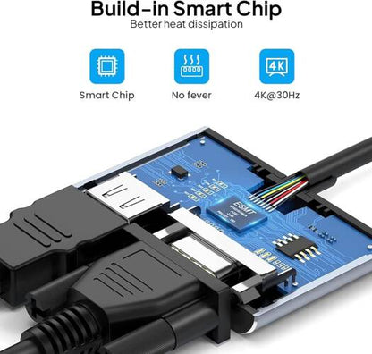 Mowsil USB C to HDMI VGA Adapter, USB Type C to Dual VGA HDMI Splitter Converter