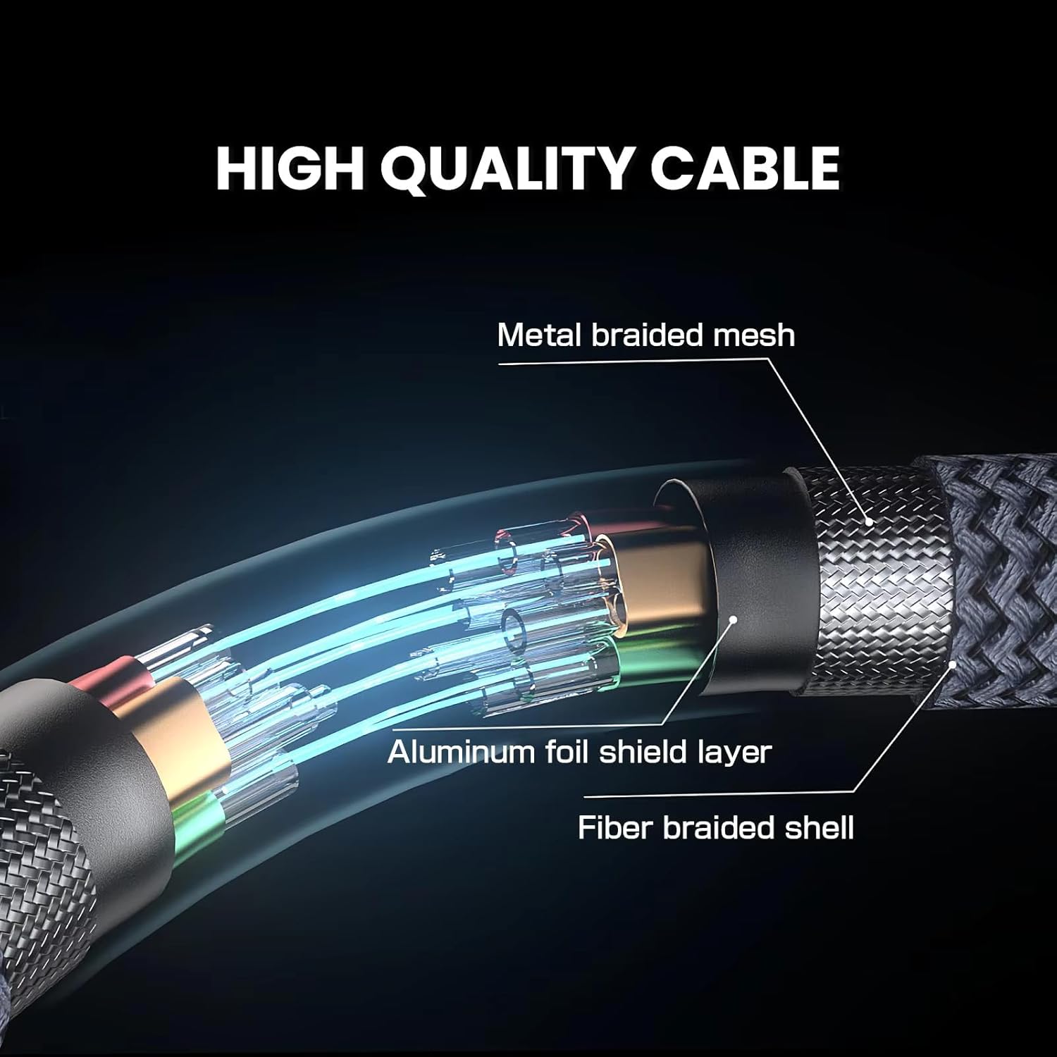 Mowsil 4K DisplayPort Cable DP 1.2 - 2 Meter | 4K@60Hz 2K@165Hz Gold-Plated Braided High-Speed Cable for PC &amp; Gaming Monitor