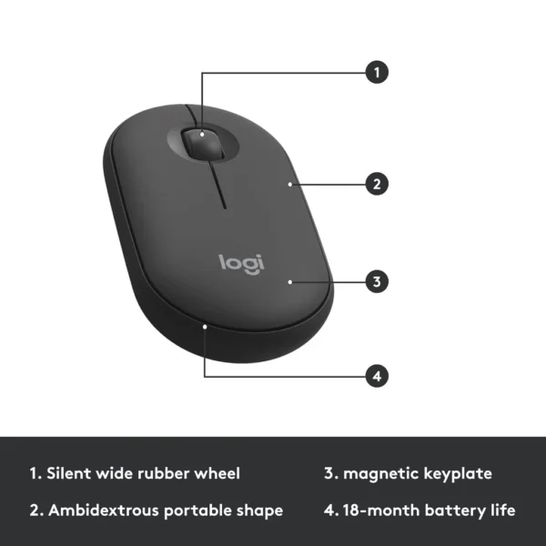 Logitech MK470 Slim Wireless Combo - 2.40GHz / Up to 10m / Nano USB Wireless Receiver / Graphite - Keyboard & Mouse Combo